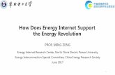 How Does Energy Internet Support the Energy Revolution · 3、Energy Internet Underpins Energy Revolution Energy Revolu-tion 2.CON-SUMP-TION 3.TECH 4. INST. Supply-Demand Interaction