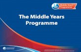 The Middle Years Programme - City SchoolsThe International Baccalaureate (IB) is a non-profit foundation, motivated by its mission to create a better world through education”