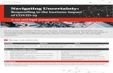 Navigating Uncertainty › m1 › en › tax › documents › navigating... · Navigating Uncertainty: Responding to the business impact of COVID-19 COVID-19 Update As the Covid-19