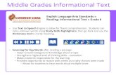 Study Skills highlighters Middle Grades Informational Text · Middle Grades Informational Text Vocabulary Acquisition and Use ~Use common, grade-appropriate Greek or Latin affixes