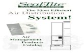 The Most Efﬁcient Air Distribution System! · The Most Efﬁcient Air Distribution System! Air Management Products Catalog . Return Air Drop Packages (Kits) Includes Top Collar,