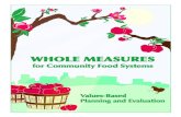 Whole Measures for Community Food Systems...8 Whole Measures for Community Food Systems Elements of Whole Measures CFS There are many ways to create whole communities. This version