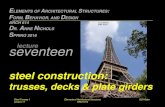 steel construction - faculty.arch.tamu.edufaculty.arch.tamu.edu › media › cms_page_media › 4211 › ... · Steel Trusses 6 S2016abn Lecture 17 Elements of Architectural Structures