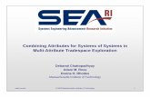 Combining Attributes for SoS - SEAri at MITseari.mit.edu/documents/presentations/CSER09_Chattopadhy... · 2009-04-24 · Combining Attributes for Systems of Systems in Multi-Attribute
