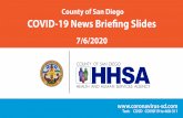Hotels 6 15 - San Diego County, California · 2020-06-15 · Prepared by County of San Diego, Emergency Operations Center, 6/15/2020 COVID-19 Hospitalizations by Date Reported 81