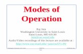 Modes of Operation - Washington University in St. Louisjain/cse571-09/ftp/l_06moo.pdf · KASUMI with counter mode and output feedback modes. This algorithm is known as f8. 6-19 Washington