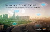 Overview - SDxCentral · 2018-07-05 · use IoT. Note that several of the top industries for IoT adoption are publicly funded and/or cost-conscious industries. This indicates that