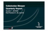 Caledonian Sleeper Quarterly Report · Caledonian Sleeper Quarterly Report Quarter 1, 2019/20 Rail Periods 01, 02, and 03. Contents Page Summary: Caledonian Sleeper results, Quarter