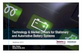 Technology & Market Drivers for Stationary and …...15_10_12 Batteries 2012 V5.pptx 1 Nice, France October 24-26, 2012 Technology & Market Drivers for StationaryContent Introduction