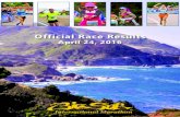 Official Race Results - Big Sur International Marathon · 2018-03-21 · International Marathon 2016 Official Race Results BSIM.ORG P.O. Box 222620 Carmel, CA 93922 831.625.6226 info@bsim.org