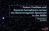 Future Facilities and General Astrophysics across the … · General Astrophysics across the Electromagnetic Spectrum in the 2030s May 2016 HabEx Face-2-Face Washington, D.C. Daniel