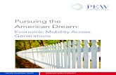 Pursuing the American Dream - The Pew Charitable Trusts/media/legacy/uploaded...The Pew Charitable Trusts is driven by the power of knowledge to solve today’s most challenging problems.