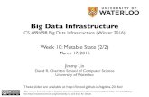 Big Data Infrastructure - GitHub Pageslintool.github.io › bigdata-2016w › slides › week10b.pdfBig Data Infrastructure Week 10: Mutable State (2/2) This work is licensed under