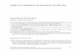 Table of Legislation, Preparatory Works Etc. › content › pdf › bbm:978-3-030-26350... · 2019-11-06 · “EU Charter”) Secondary Legislation Regulations Council Regulation