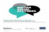 Brexit: what will it mean for Britain? Findings from ... · Britain? Findings from British Social Attitudes 2015 Substantial minorities think leaving the EU will not make much difference