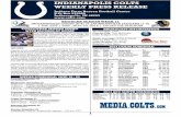 INDIANAPOLIS COLTS WEEKLY PRESS RELEASEprod.static.colts.clubs.nfl.com/assets/docs/gamereleases/2014/gam… · Indianapolis Colts vs. Jacksonville Jaguars – 1:00 p.m. EST MEDIA