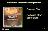 Chapter Five Software effort estimationjmpcollege.org › ... › Ch05_Software_effort_estimation.pdf · SPM (6e) Software effort estimation© The McGraw -Hill Companies, 2017 4 Over