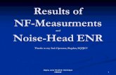 Results of NF-Measurments - VHF › soubory › dokumenty › gajow-2019.pdf · Results of NF-Measurments and Noise-Head ENR 1 Gajow, June 7th 2019 Dominique HB9CW Thanks to my 2nd-Operator,