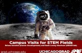 Campus Visits for STEM Fields - UChicagoGRAD...Campus Visits for STEM Workshop outline Preparation Interview Structure 1-on-1 interviews Answering questions Job Talk Chalk Talk Teaching