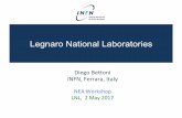 Legnaro National Laboratories - Nuclear Energy Agency...Laboratori Nazionali di Legnaro (LNL) Mission: • Fundamental research in nuclear physics and nuclear astrophysics: nuclear