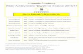 Inverurie Academy Wider Achievement Newsletter Session 2016/17inverurie.aberdeenshire.sch.uk/wp-content/uploads/... · June 2017 To celebrate achievements please compete one of the