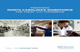 preparing north carolina’s workforce - NC Community Colleges › sites › default › ... · Programs provided similar services like resume development, career counseling, and