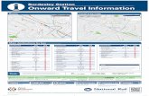 Bordesley Station Onward Travel Information › posters › BBS.pdf · This poster shows details of popular destinations and main, frequent bus routes. Additional services may run,