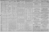 New York Tribune.(New York, NY) 1895-10-29.STOCK MARKET IRREGULAR, FBACTIONAL DECLINESMANY SUGAR STOCK OOES LOWER-BONDS AND MONEY. SALES AT THE STOCK EXCHANGE OCTOPEK 2Í» IiEAIJNC.S