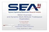 SEAri Overview and Dynamic Multi-Attribute Tradespace Explorationseari.mit.edu/documents/presentations/MPP08_Rhodes-Ross... · 2008-10-07 · SEAri Overview and Dynamic Multi-Attribute