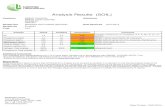 Analysis Results (SOIL) - Microsoftbtckstorage.blob.core.windows.net/site1601/FCP/2014... · Analysis Results (SOIL) Customer BRENT COUNCIL BRENT CIVIC CENTRE WEMBLEY HA9 0FJ Distributor