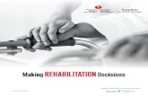Making REHABILITATION Decisions CHOOSING THE RIGHT SETTING YOU CAN REHAB AT: â€¢ Inpatient Rehabilitation
