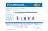 ROTARY CLUB CENTRAL CLUB GOALS WORKSHEET...Rotary Club Central Worksheet 2014 Page 4 Make sure your plan is still current. Quarterly assemblies devoted to club business are recommended.