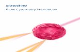 Flow Cytometry Handbook - cedarlanelabs.com 1. Introduction . Flow cytometry is a powerful, high-throughput technology that is used to characterize suspensions of single cells or particles.