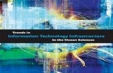 Information Technology Infrastructure - Geo Prose · 2014-08-28 · Infrastructure (OITI) Steering Committee, with support from the Oﬃ ce of Naval Research (ONR) and the National