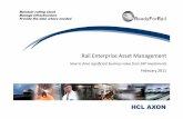 Rail Enterprise Asset Management · 2012-09-26 · – Workforce Management (iCrew) – Mobile Communications (mSAM) – Carbon Footprint Management (GreenEdge) • This slide set