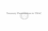 Treasury Presentation to TBAC · TIPS, and FRNs given changes made before the May 2020 refunding, while using total bills outstanding of ~$2.66 trillion. • The principal on the