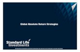 Global Absolute Return Strategies - Standard Life · Global Absolute Return Strategies| July 2012 Historical scenario analysis 1UK£GARS Regulated Unit Trust, RiskMetrics, 30March