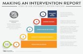 MAKING AN INTERVENTION REPORT › ncee › wwc › Docs › referenceresources › wwc...Title Making an Intervention Report: Steps in Our Systematic Review Process Author What Works