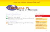 Types of Careers - IWILLIAMSBUSINESSEDUCATIONCLASSlwilliamsbusinesseducationclass.weebly.com › ... › ch05.pdf · 2018-10-02 · 95 Chapter 5 Types of Careers Chapter Objectives