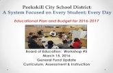 Peekskill City School District: A System Focused on Every ... · Summer 2015 and Spring 2016 (Teachers) Improving Instruction (Taught) Literacy Leaders/Lighthouse Classrooms/ Spread