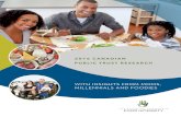 With insights FROM MOMs, Millennials and FOOdies · change in Food system concerns moms millennials Foodies Rising cost of Food 8.63 Rising healthcare costs Keeping healthy Food Affordable