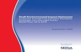 Draft Environmental Impact Statement - NHTSA draft environmental impact statement corporate average