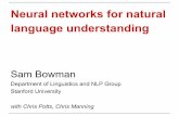 Neural networks for natural language understandingsbowman/NLU Guest Lecture S'2015.pdf · Summary: Artificial data Simple NTNs can encode relation composition accurately. Tree structured