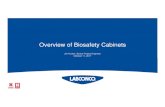 Overview of Biosafety Cabinets - Environmental Health & Safety II Biological Safety Cabinets. This standard
