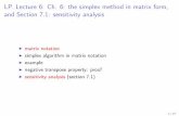 LP. Lecture 6: Ch. 6: the simplex method in matrix form ... · An iteration in the simplex algorithm: Step1.Testoptimality.Ifz N 0,stop. Thepresentbasicsolutionis optimal. Step2.Chooseenteringbasicvariable.Chooseanindexj