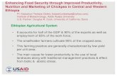 Enhancing Food Security through Improved Productivity ... › cs › groups › pgasite › document… · Ethiopian Chickpea (Cicer arietinum L.) Genotypes for Tolerance to Aluminum