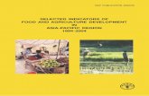 SELECTED INDICATORS OF FOOD AND …...This document is the twenty-second issue of the publication Selected indicators of food and agriculture development in Asia-Pacific region. It