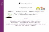 The Creative Curriculum - Teaching Strategies · 2018-08-17 · The Creative Curriculum® for Kindergarten 3-Step Instruction Cards •3-Step Instruction Card 01, "Take a Picture"