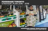 FOODSHARE TORONTO STRATEGIC PLAN 2016 2018 · 2016-05-05 · FoodShare Strategic Plan 2016-2018 7 CORE COMPETENCIES An important part of strategic planning is recognizing the things