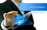 Zero Touch Migration Touch Migration... · 2020-04-06 · A day in the life of a developer using IIW Manual Tasks Eliminated. Infosys Integration Workbench: The Magic Wand for Zero